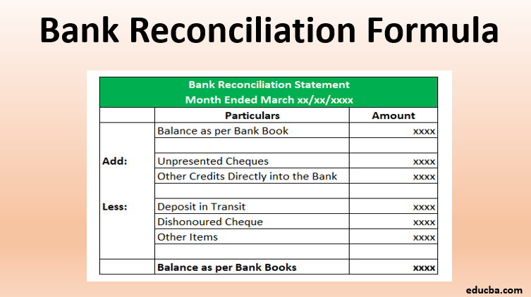 How To Create A Bank Balance Sheet In Excel